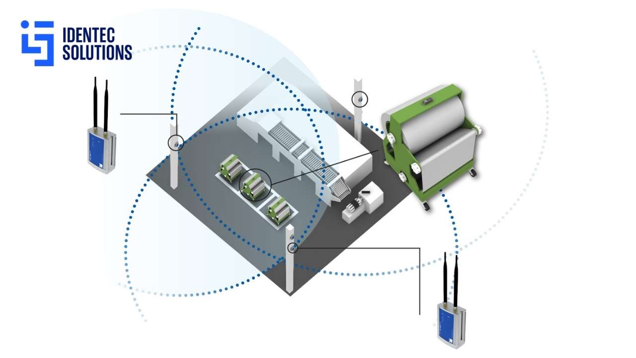 RTLS
