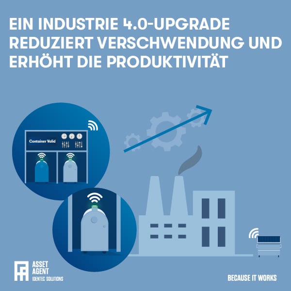 AA_UseCase2_de_Nr2