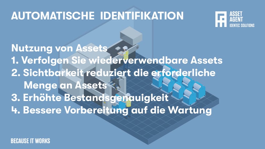 Asset-Utilisation-DE