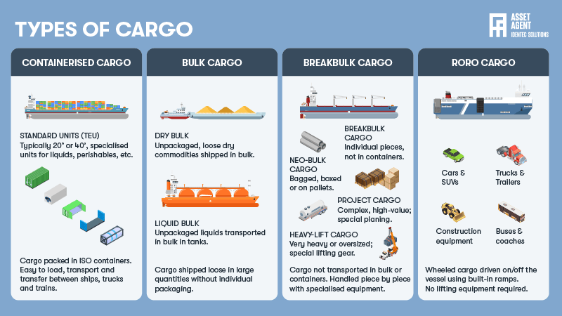 Breakbulk_cargo_operations_2.png