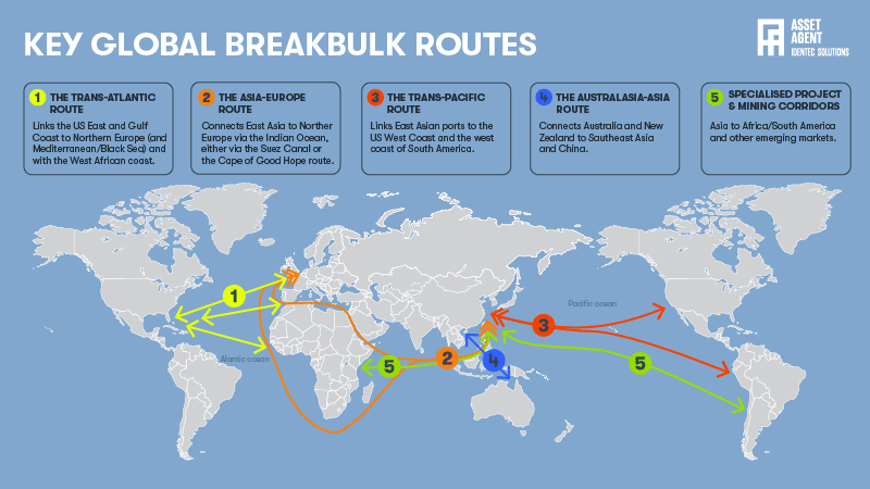 Breakbulk_cargo_operations_3.png
