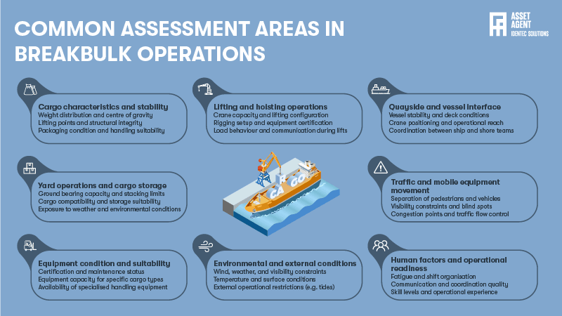 Breakbulk_cargo_operations_4.png