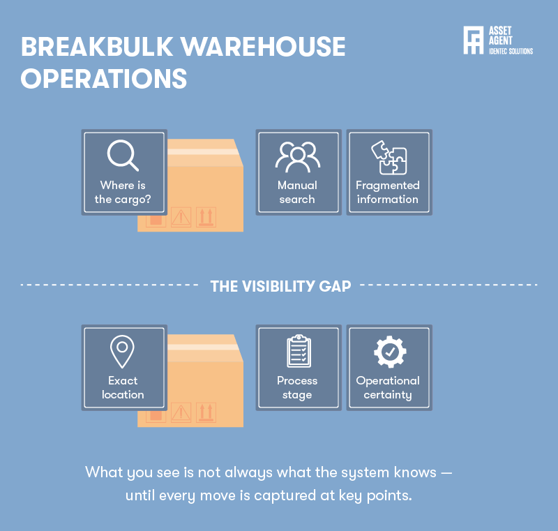 Breakbulk_warehouse_2