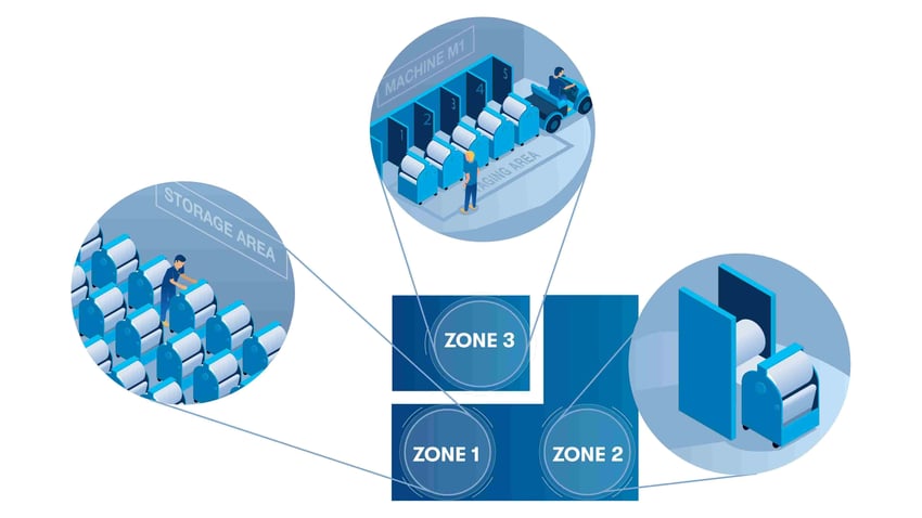 Zone _coverage_DE