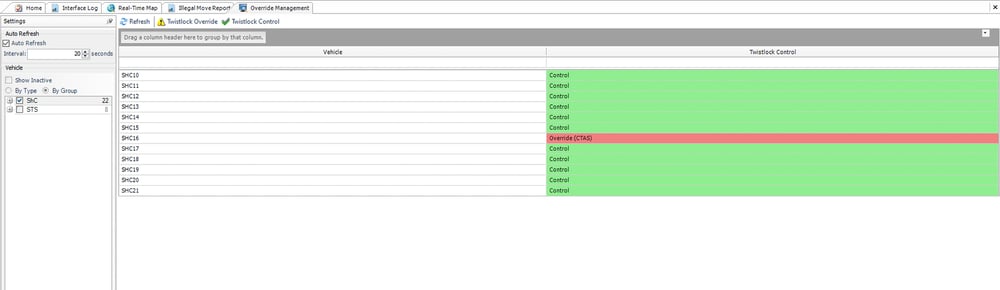 Container_Control_Override_Management