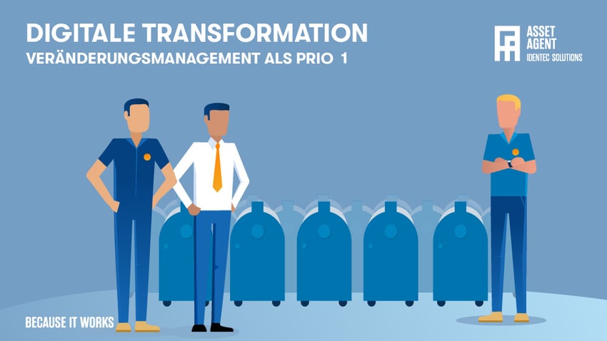 DigitalTransformations_CHANGE MANAGEMENT_DE