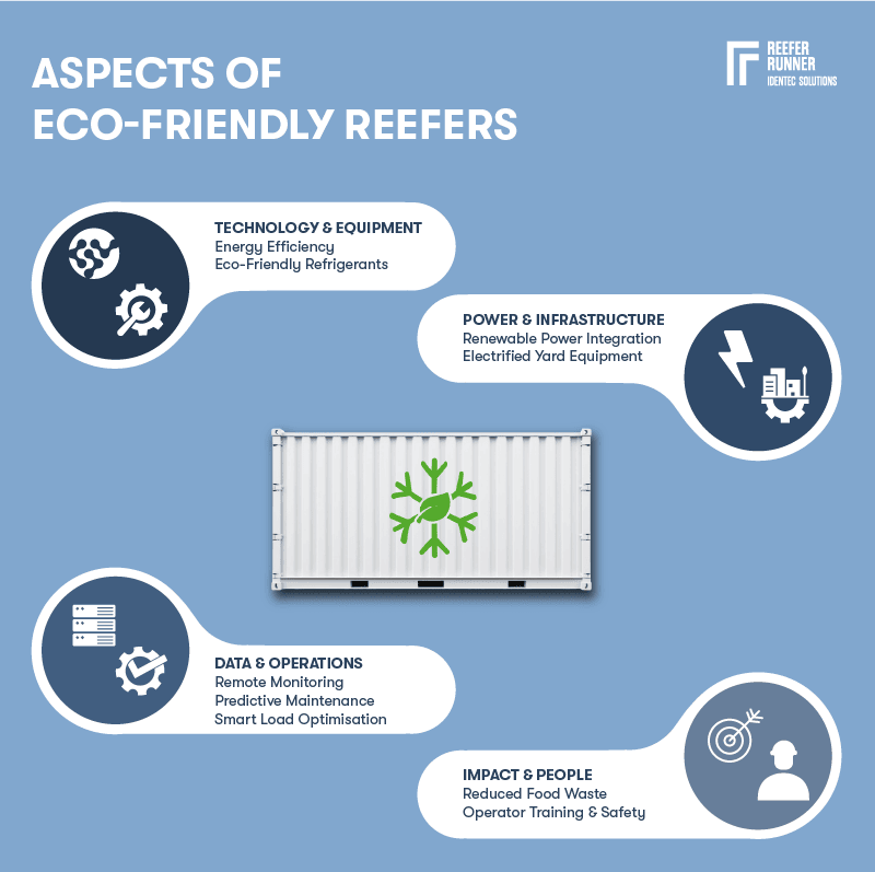 Eco-friendly_refrigeration_2-1