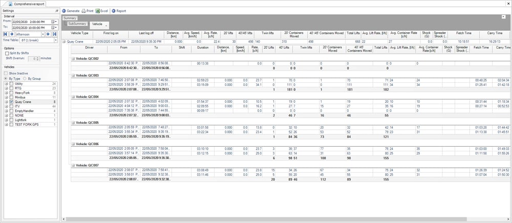 Fleet_Telematics_Comprehensive_Report