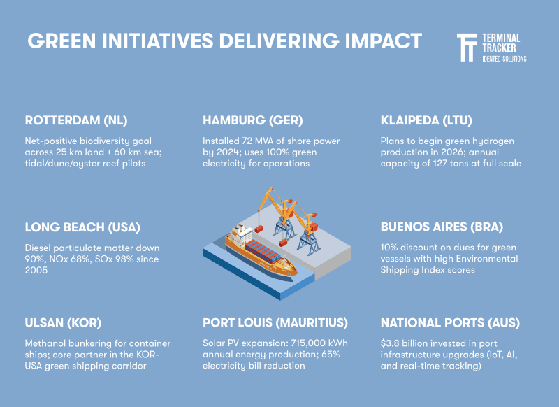 Green_port_initiatives_2.png