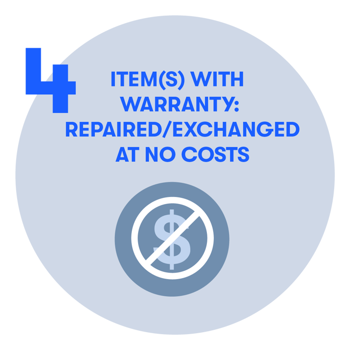 HW_Return_Policy_Step4
