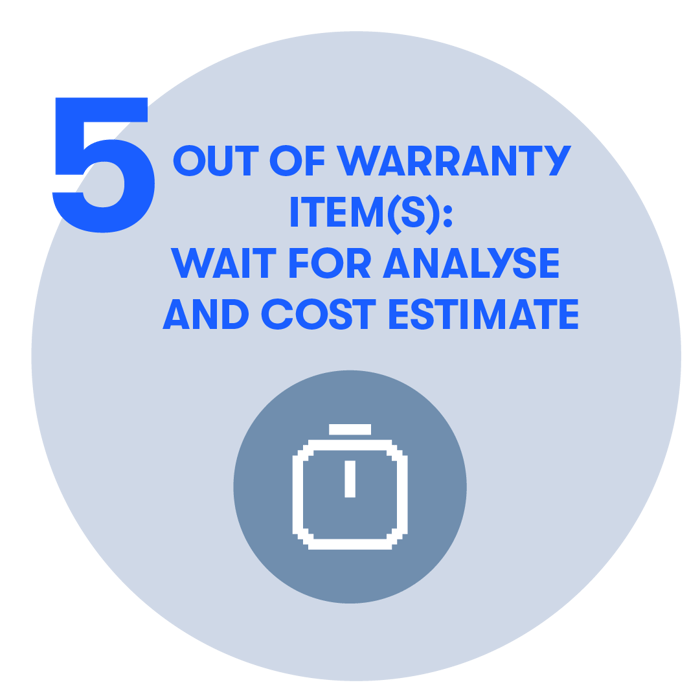 HW_Return_Policy_Step5