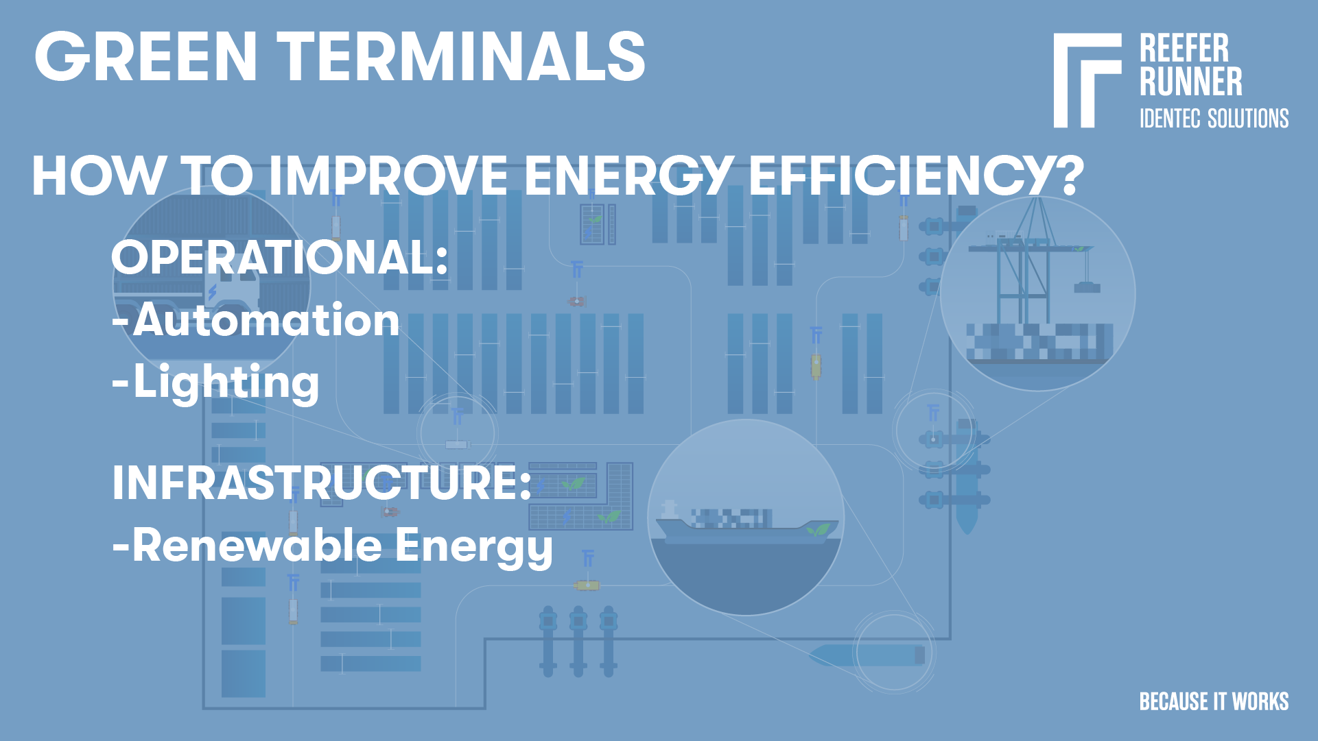 HowToImproveEnergyEfficiency