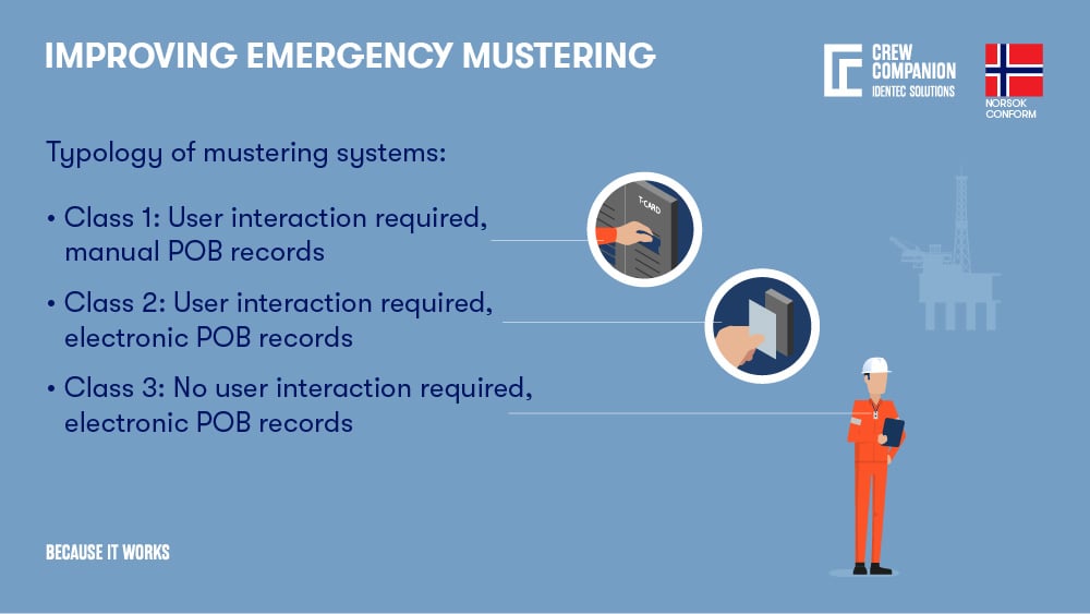 Improving_emergency_mustering-1