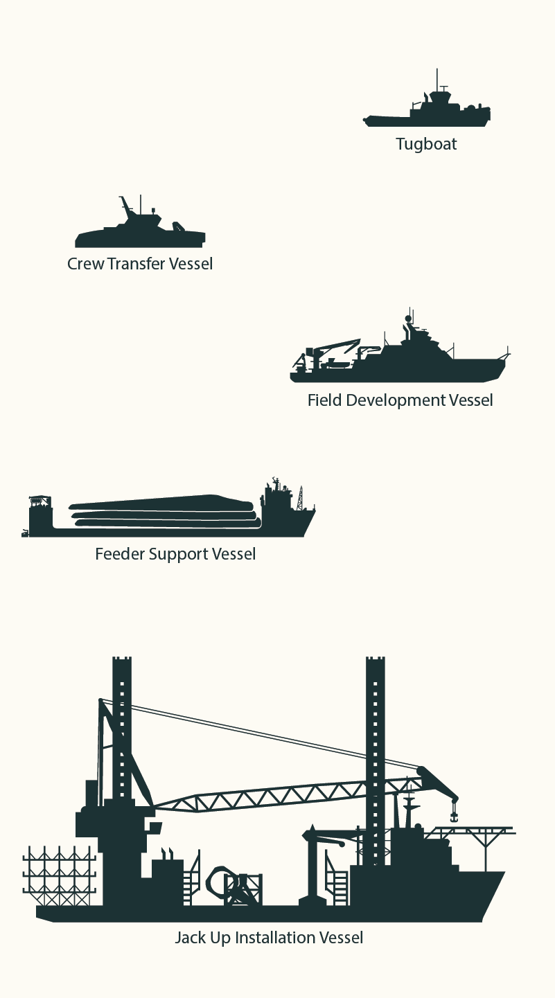 Offshore-Wind-Farm-Service-Vessel-2