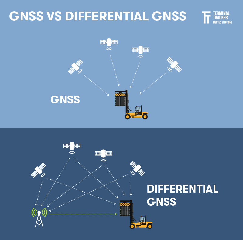 Position_detection_2-1