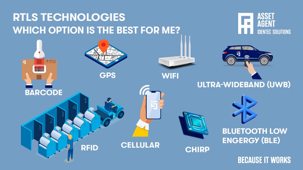 RTLS-tags-factory-efficiency-1