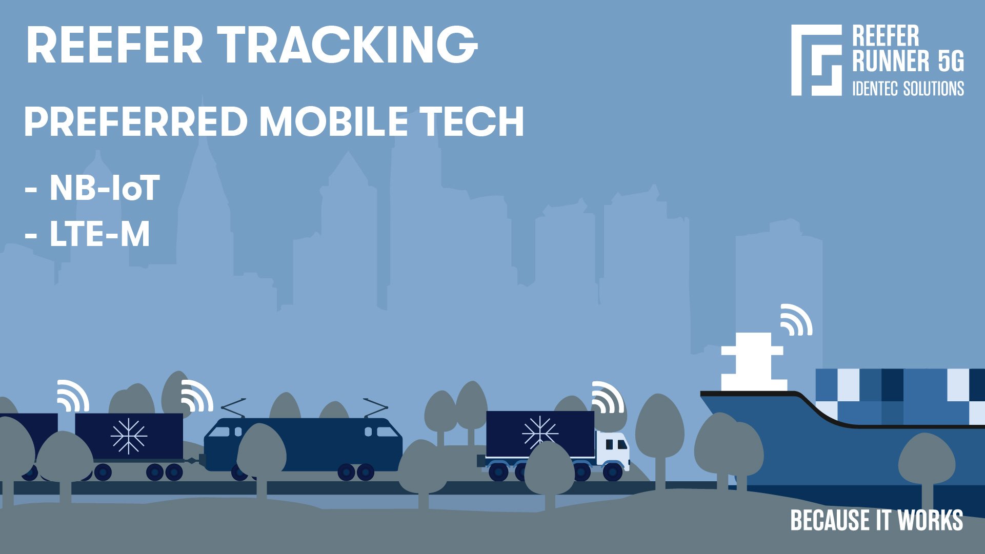 Mobile Tech for Reefer Tracking