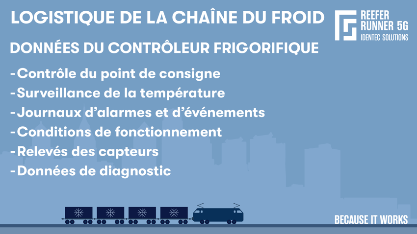 ReeferControllerData-FR