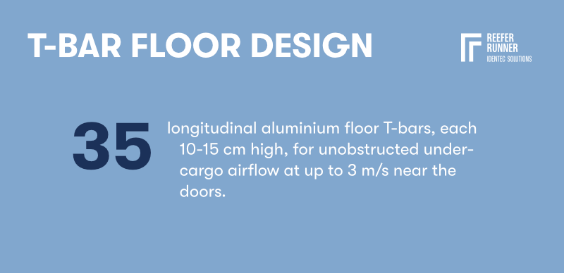 Reefer_container_components_3