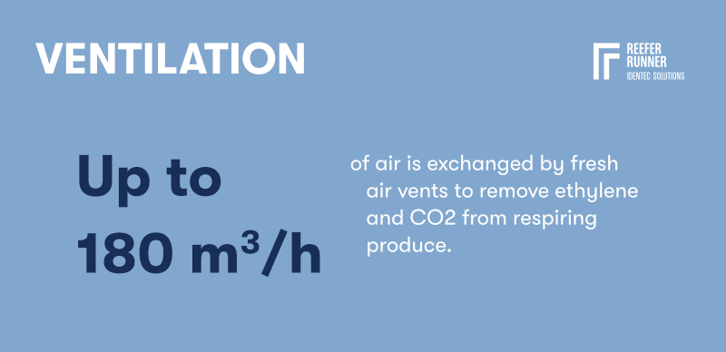 Reefer_container_components_4