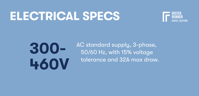 Reefer_container_components_5