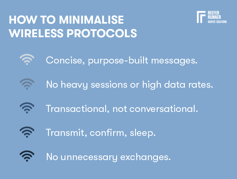Reefer_monitoring_device_2