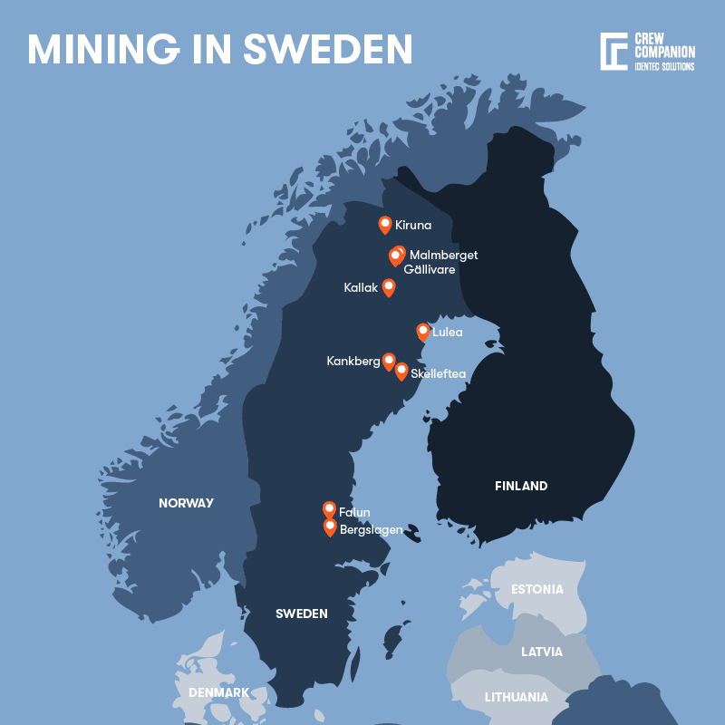 Sweden mining industry