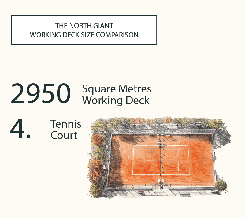The-North-Giant-Deck-Size-1