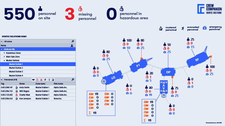 e-POB-Crew-Companion-bridge-linked-platforms