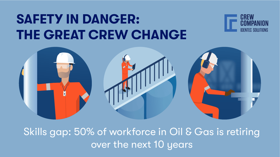 Emergency response training offshore