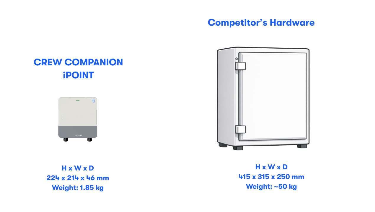 hardware-comparison