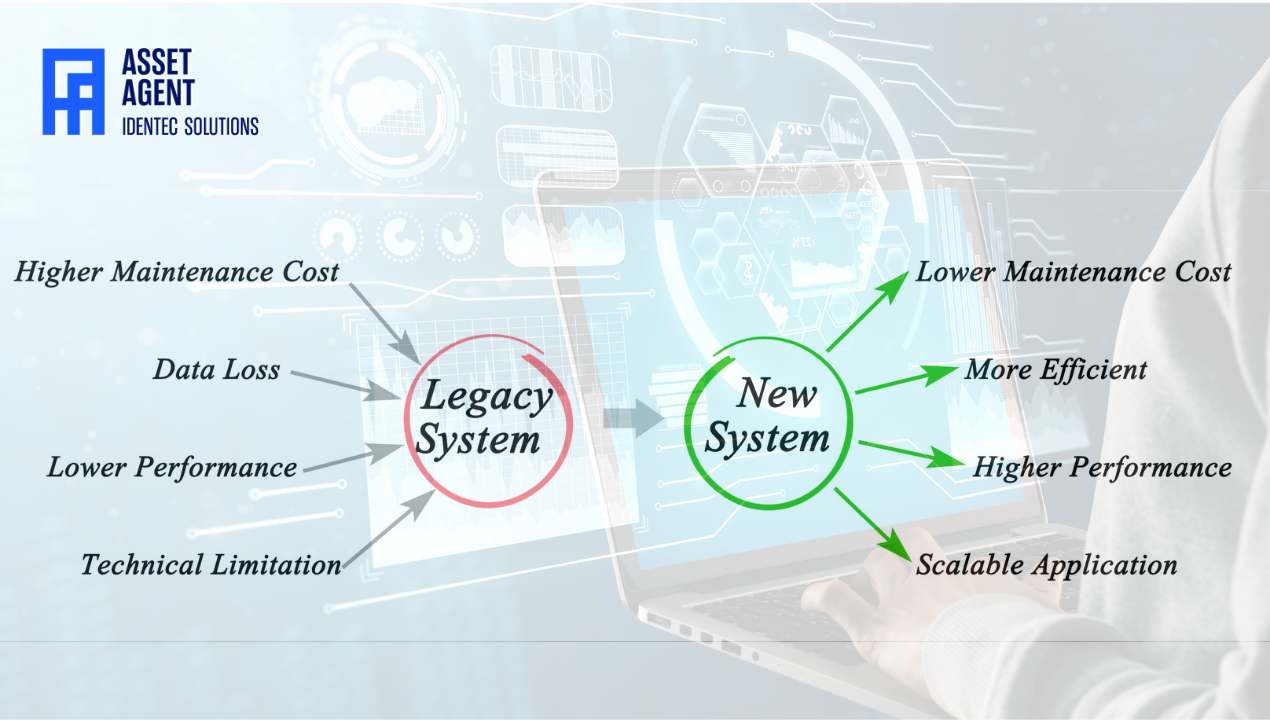 Legacy process