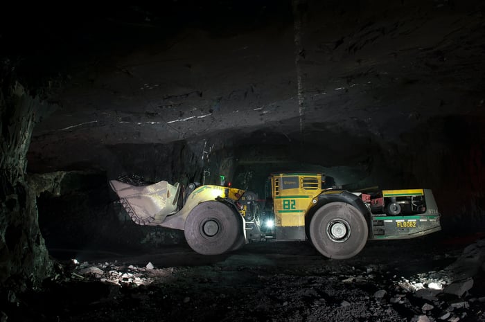 mining