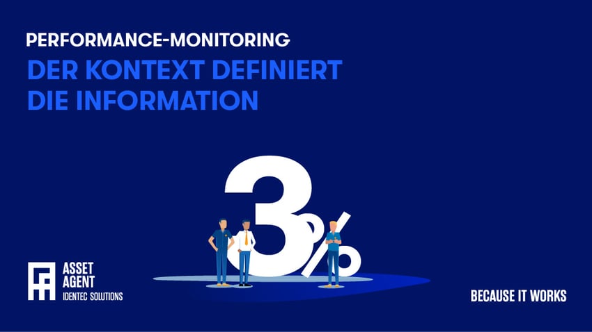 operational-performance-monitoring-1-DE