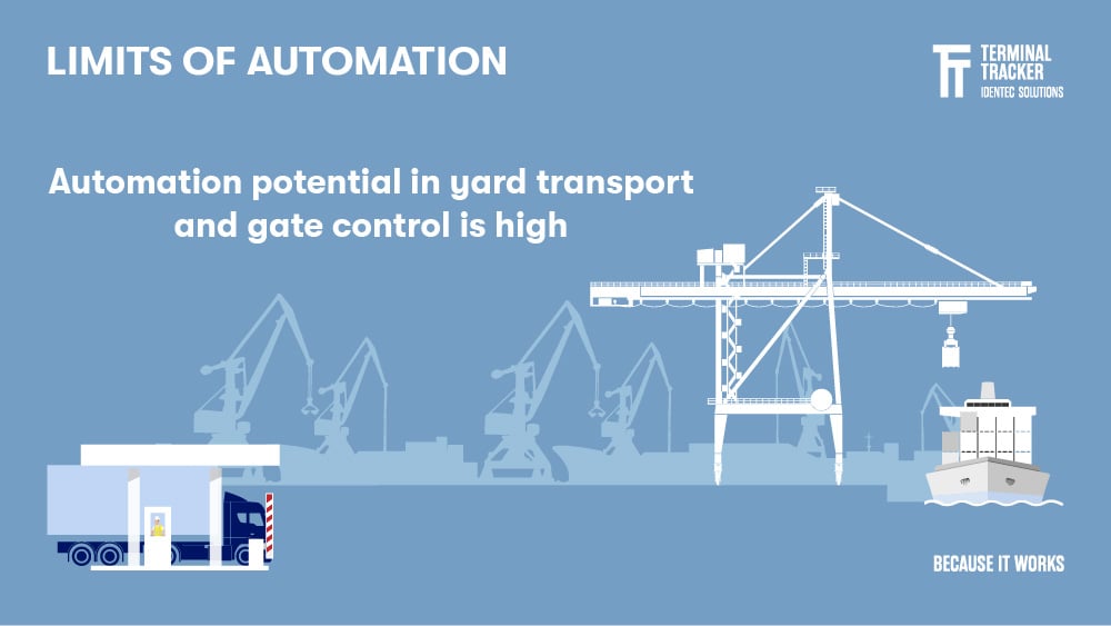 port-automation-challenges-2
