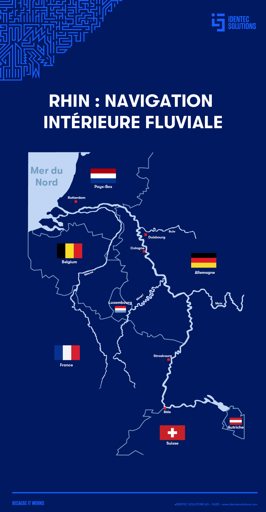 rhine-transport-countries-FR