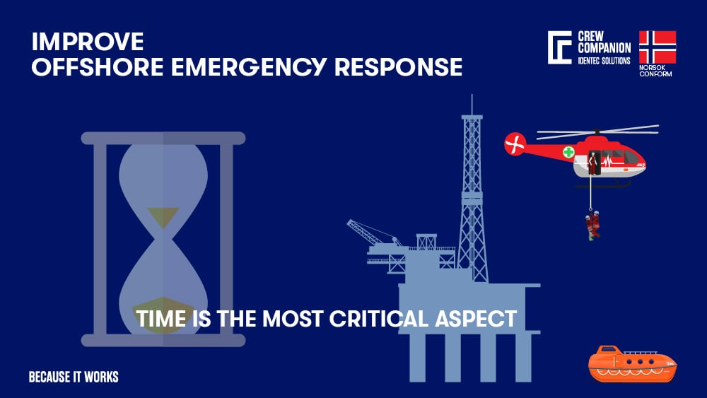 Rig safety How to improve your emergency response