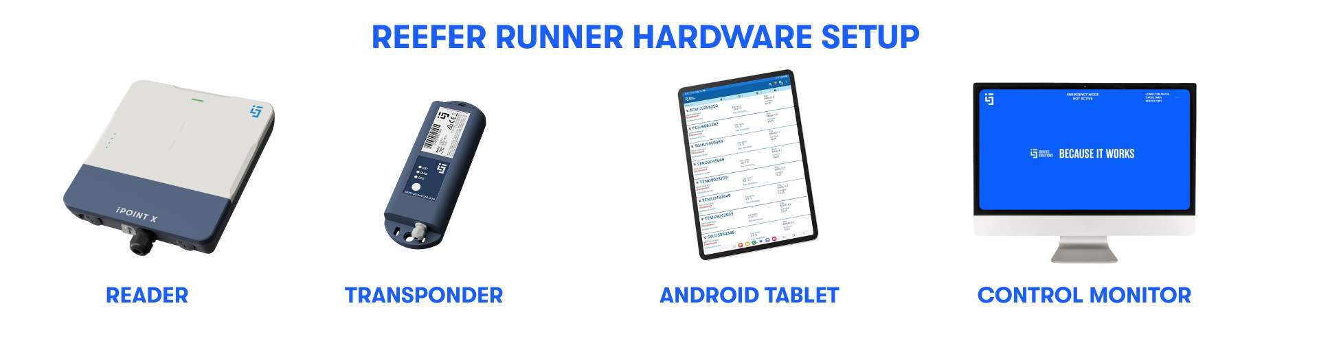 Reefer Runner Hardware Setup Reefer Runner Hardware Setup