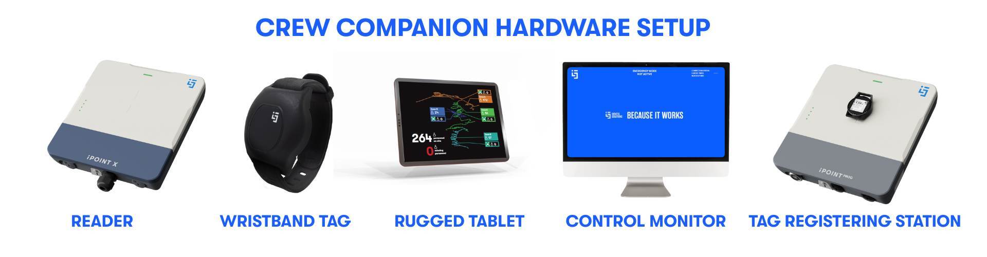 SM Crew Companion Hardware Setup SM Crew Companion Hardware Setup