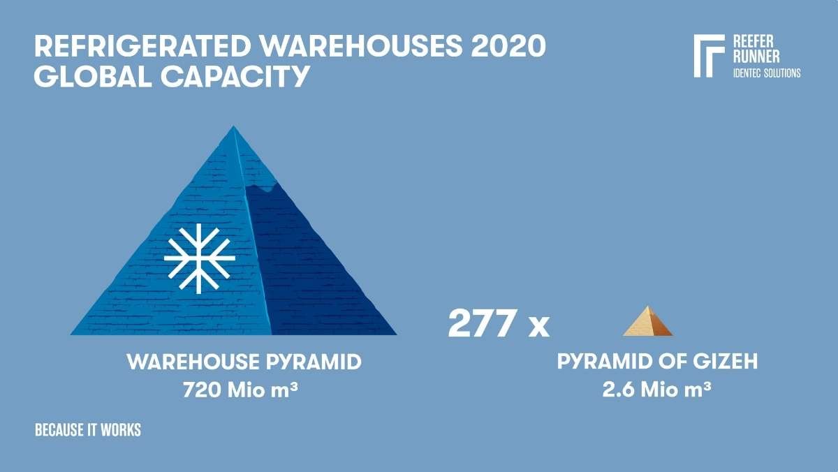 cold-chain-stats-2