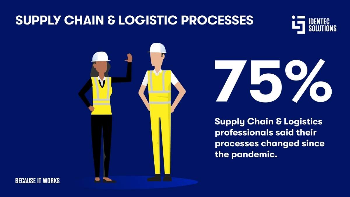 cold-chain-stats-3