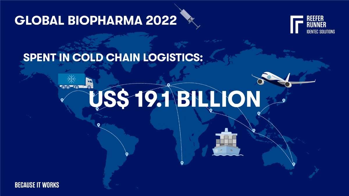 cold-chain-stats-5 cold-chain-stats-5